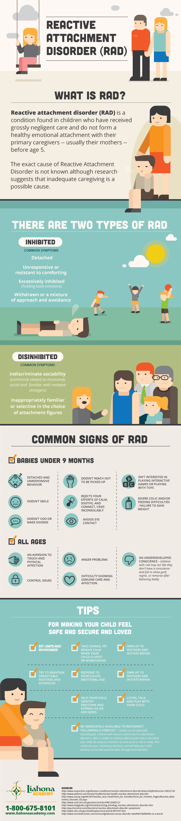Reactive Attahment Disorder Infographic