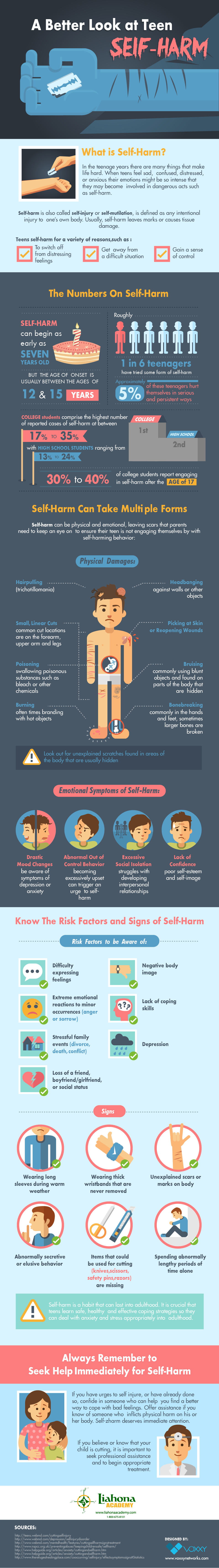 a-better-look-at-teen-self-harm-infographic
